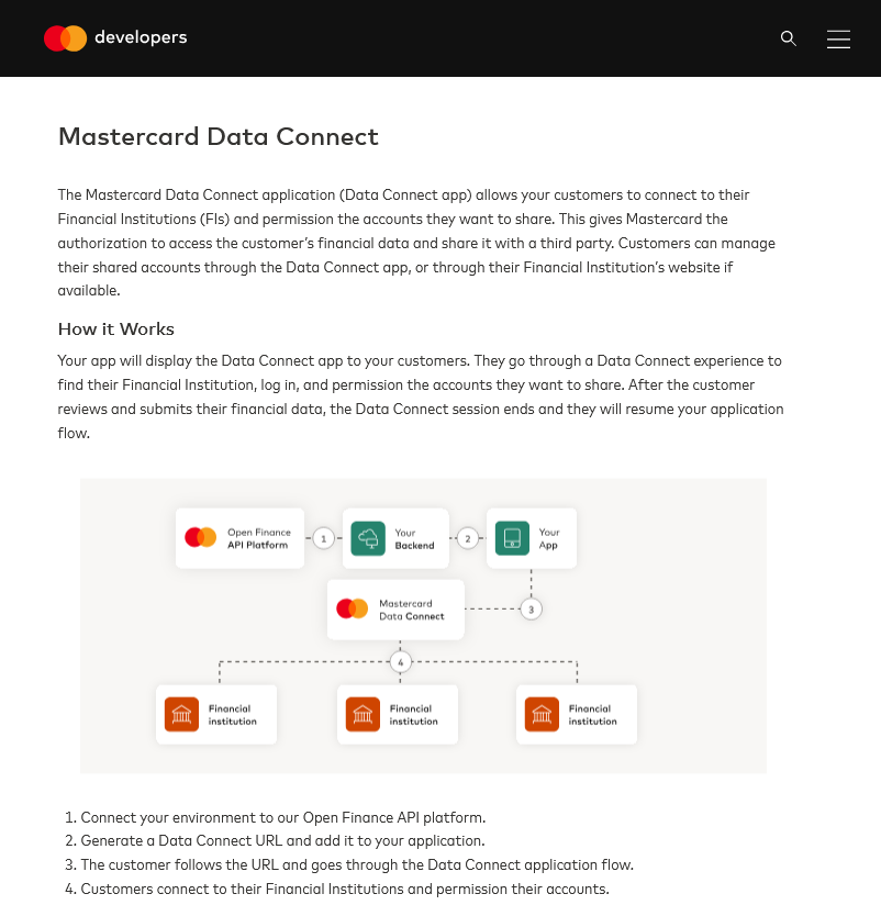 About Mastercard Data Connect from Developer documentation